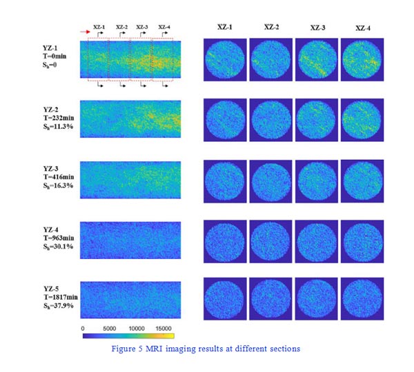 A new breakthrough in the indoor synthesis of hydrate(2) - Blog - 2