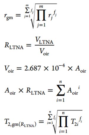 Study on the Full-Range Pore Size Distribution and the Movable Oil Distribution in Glutenite-Part2 - Blog - 2