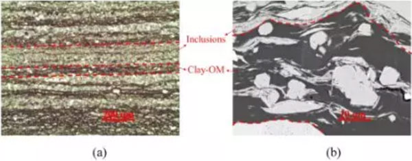 Study on Improving Recovery Efficiency of Shale Carbon Dioxide Miscible Flooding-Part 1 - Blog - 3