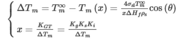 Introduction of NMR in Rock Physics - Blog - 5