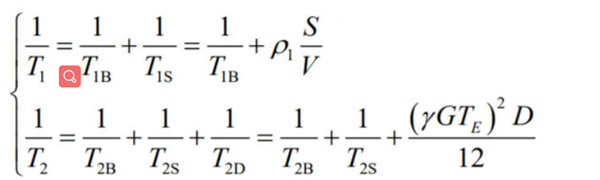 Introduction of NMR in Rock Physics - Blog - 1