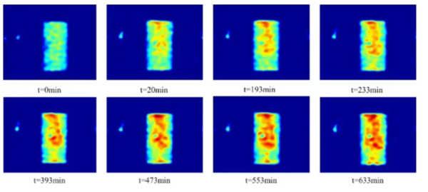 Introduction of NMR in Rock Physics - Blog - 9