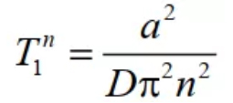 Introduction of NMR in Rock Physics - Blog - 8