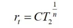 Introduction of NMR in Rock Physics - Blog - 4