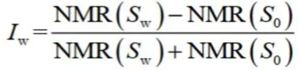 Study on wettability of coal pores-Part 1 - Blog - 1