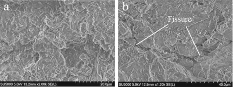 Changes in the pore structure of expansive soil under the action of dry-wet cycle-Part3 - Blog - 1